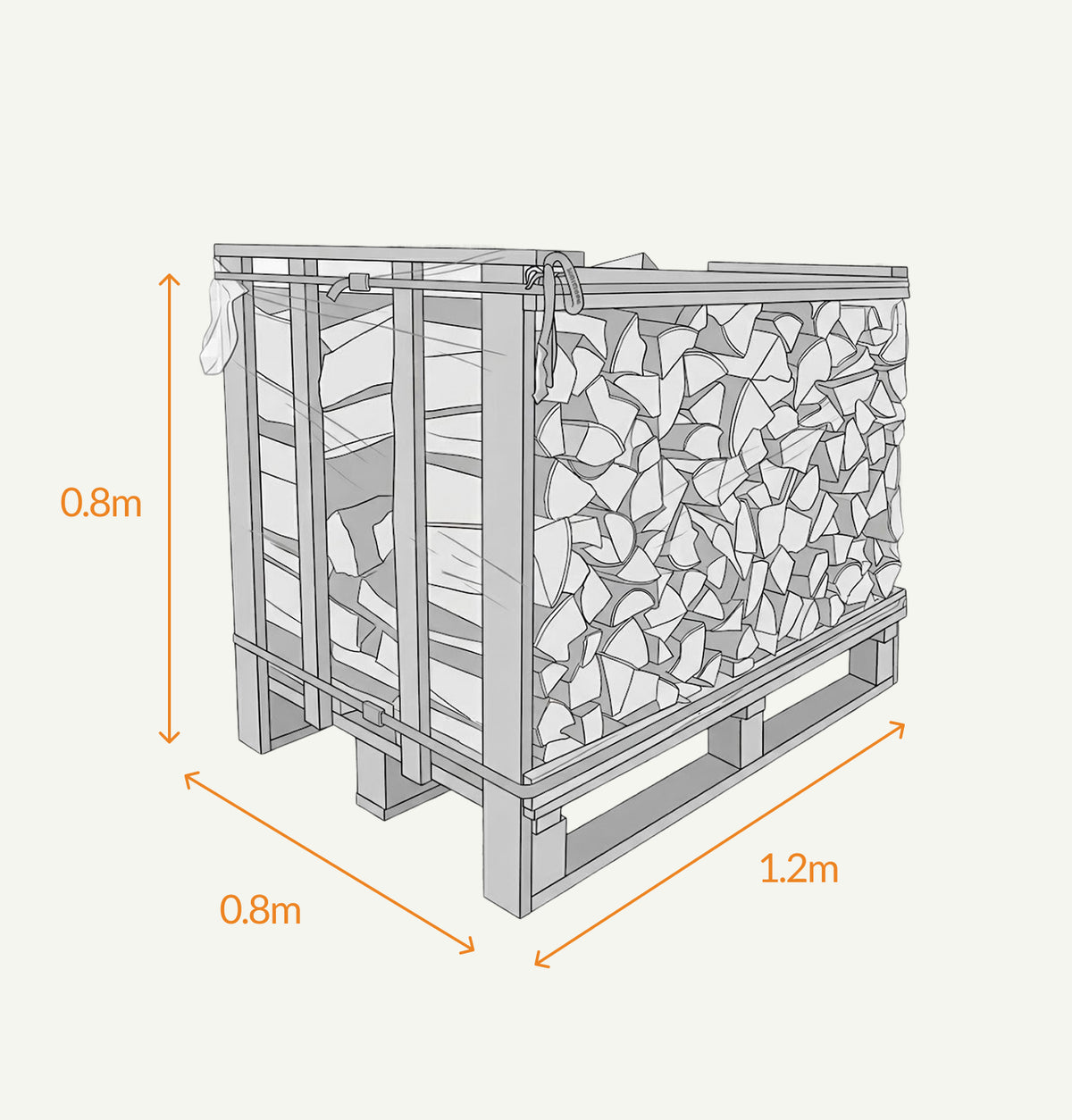 Kiln Dried Firewood - Standard Crate